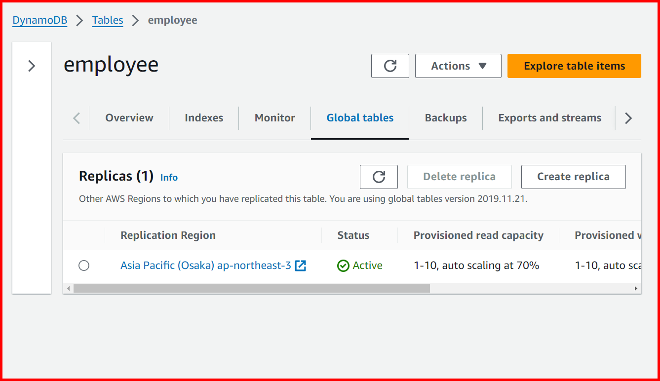 Picture showing the dynamodb replica created